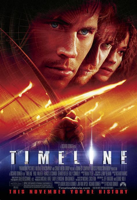 timeline 2003 imdb