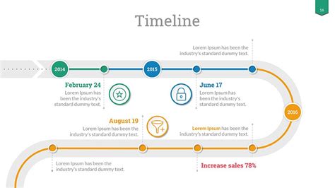 timeline google slides template