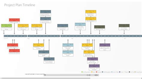 timeline maker software