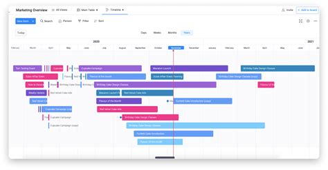 timeline management tool for project managers