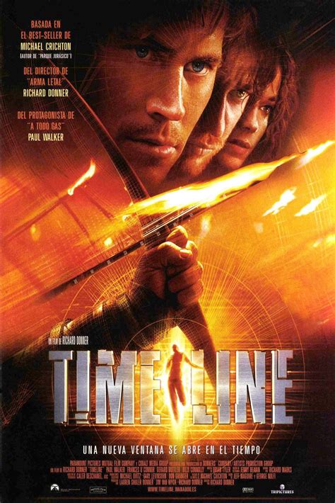 timeline movie 2003