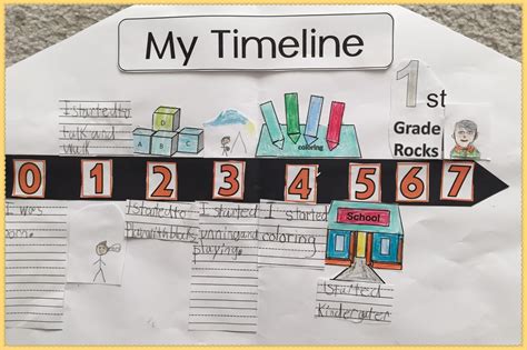 timeline project for 1st grade