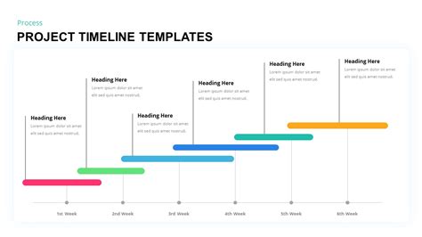 timeline project template ppt