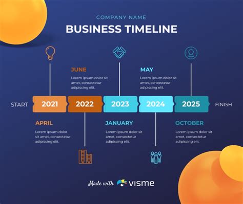 timeline synonym business