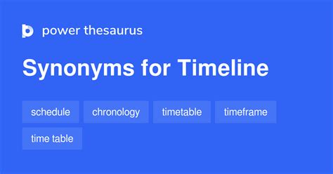 timeline synonyms in english