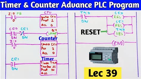Timer And Counter In Plc Programming