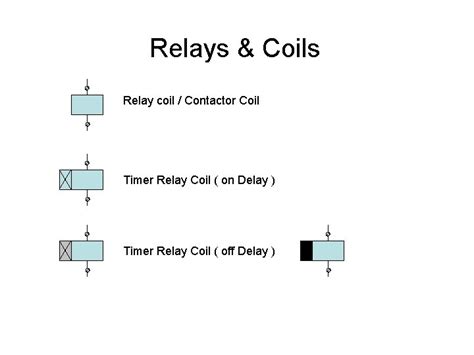 Timer Coil Electrical Symbol