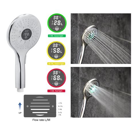Timer Controlled Shower Head