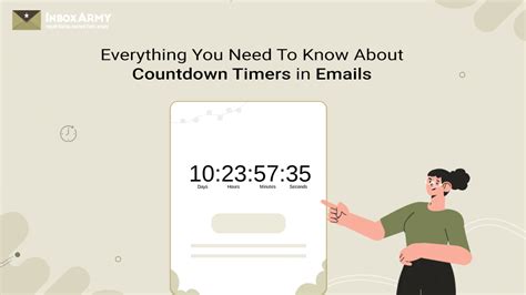 Timer Countdown Message
