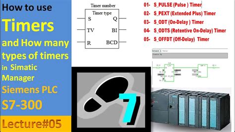 timer in siemens plc