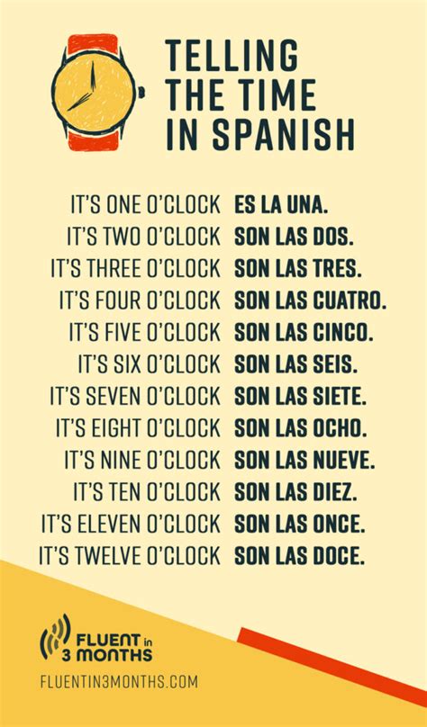 Timer In Spanish Google Translate