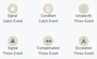 timer intermediate catch event