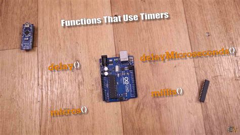 Timer Interrupt Arduino Uno