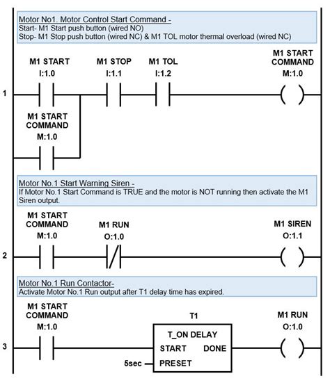 timer on delay plc