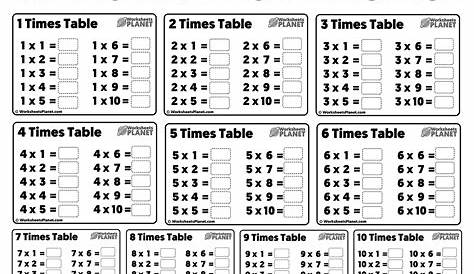 Times Table Exercise Basic | Times tables worksheets, Multiplication
