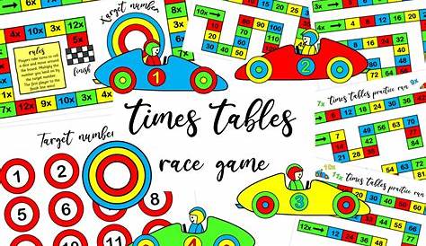 Times Table Race Car Game | Teaching Resources