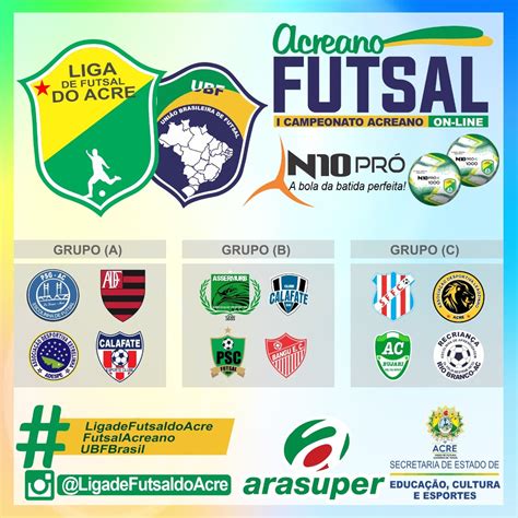 times de futsal sc