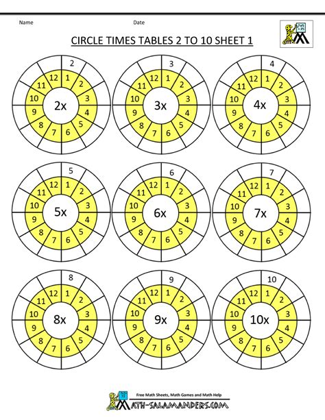 times table activities to print