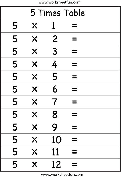 times tables 2 3 5 10
