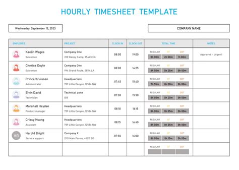 Timesheet Guidelines
