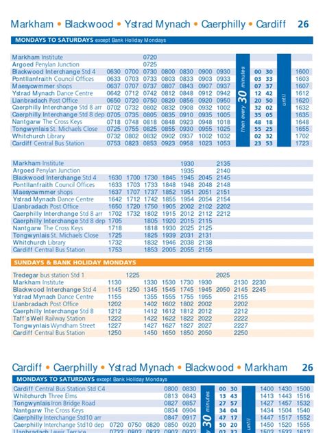 timetable for stagecoach buses