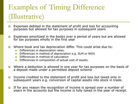 Timing Difference Example