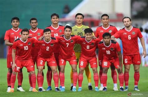 Breaking News: Timnas U23 Foto: Koleksi Terbaik Garuda Muda di Piala Asia dan Momen Bersejarah
