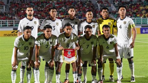 Wajib Baca: Timnas U23 Update Terbaru: Perjalanan Garuda Muda Menuju Puncak Asia