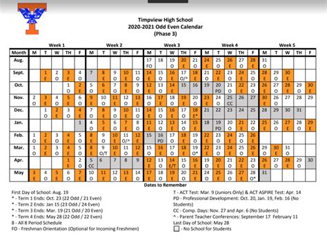 timpview high school bell schedule
