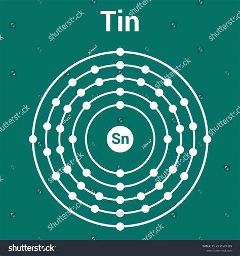 Tin Electron Dot Structure