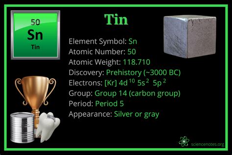 Tin Element Engels