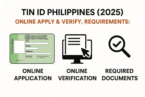 Tin Id Replacement Requirements