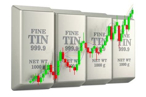 Tin Ingots Currency