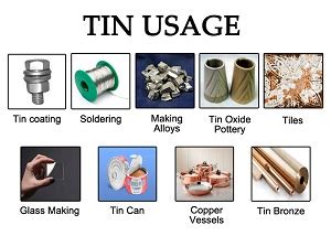 Tin Usage Examples