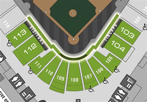 Tincaps Stadium Dimensions