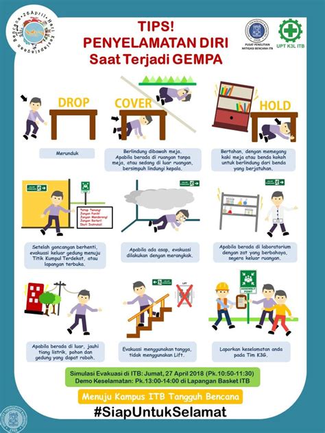 tindakan saat terjadi gempa bumi