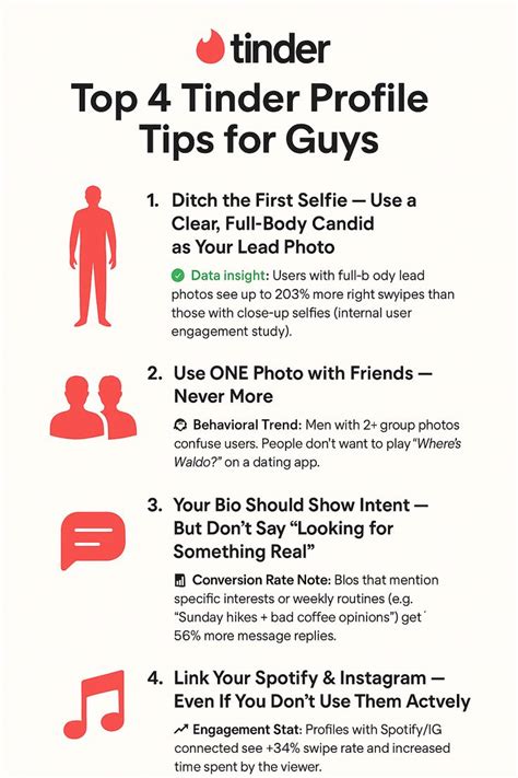 When's The Best Time To Use Tinder Boost? emlovz