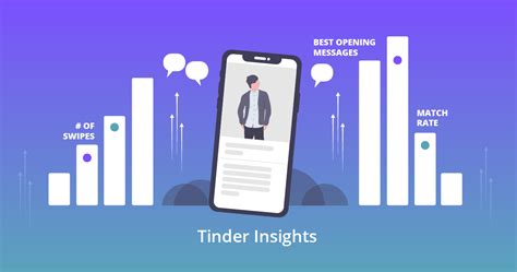 tinder insights app