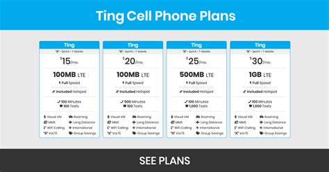 ting cell plans