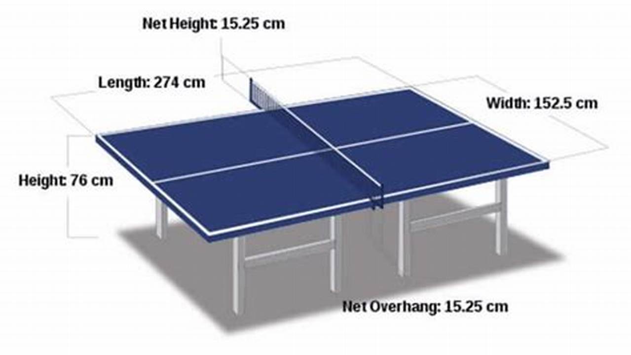 Panduan Lengkap: Tinggi Net Tenis Meja dan Ukurannya