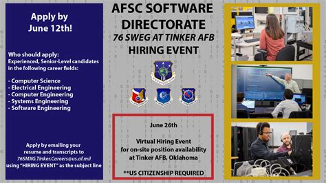 Tinker AFB Hiring Opportunities Emerge