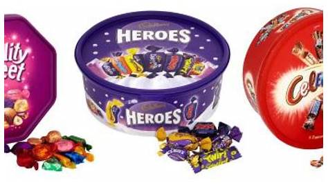 Morrisons Launches Redesigned Classic Candy - My Private Brand
