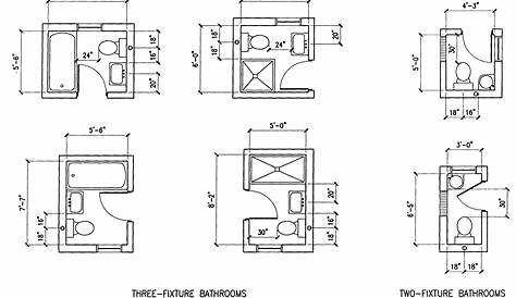 Image result for small 3/4 bathroom layout | Small bathroom floor plans