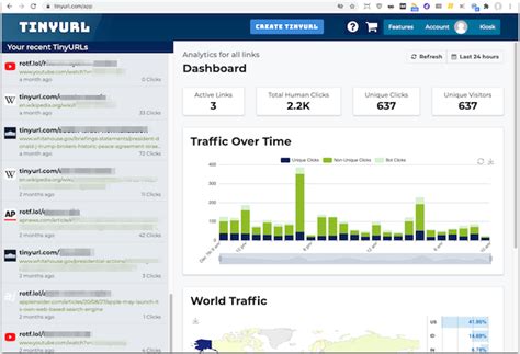 Tinyurl Analytics