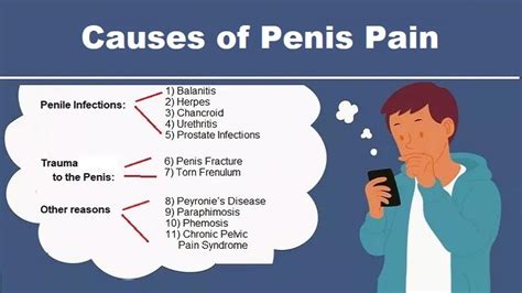 Understanding and Relieving Pain: Why the Tip of Penis Hurts