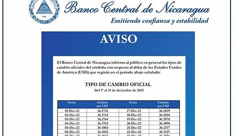 BCN publica Tipo de Cambio de Junio 2022 | Banco Central de Nicaragua