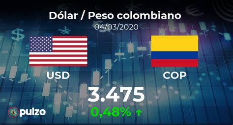 tipo de cambio peso colombiano a colones