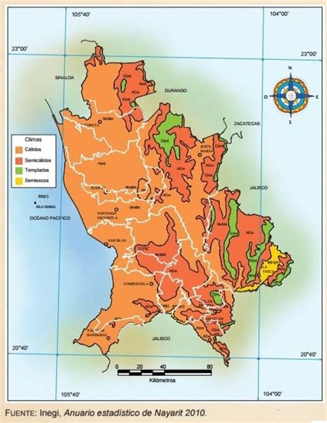 tipo de clima nayarit