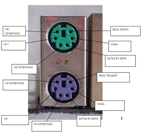 Conectores USB tipos y para qué sirve cada uno