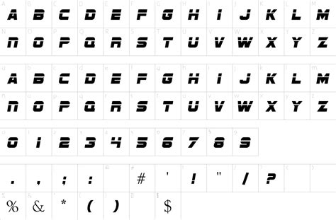 tipografia formula 1 dafont
